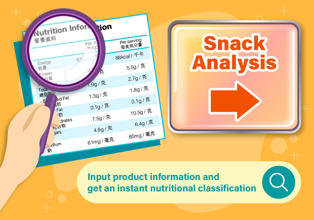 Snack Analysis